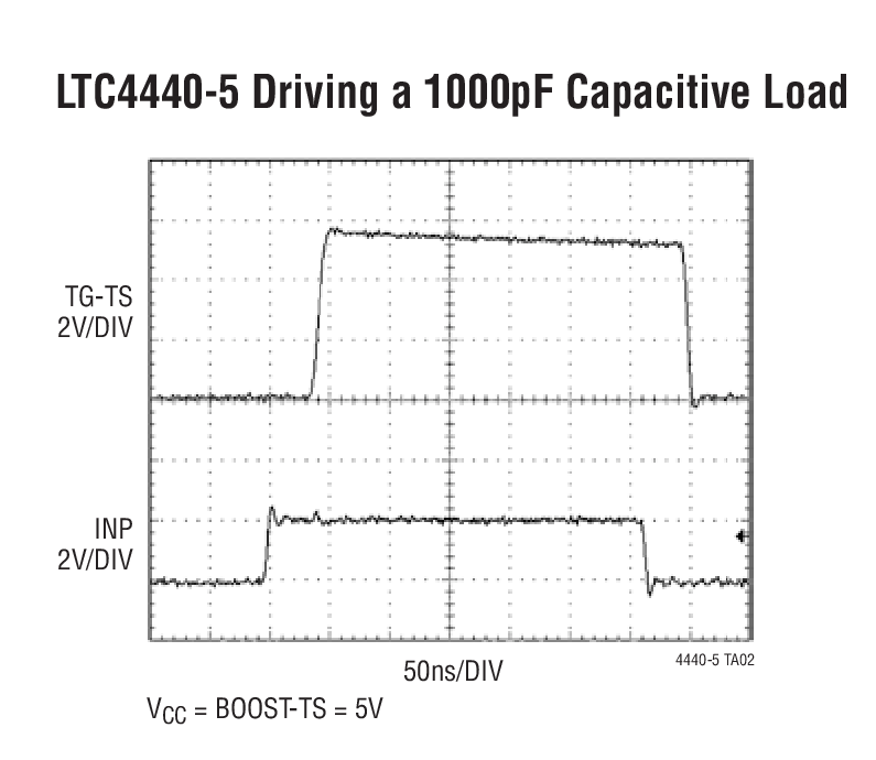 LTC4440-5Ӧͼ